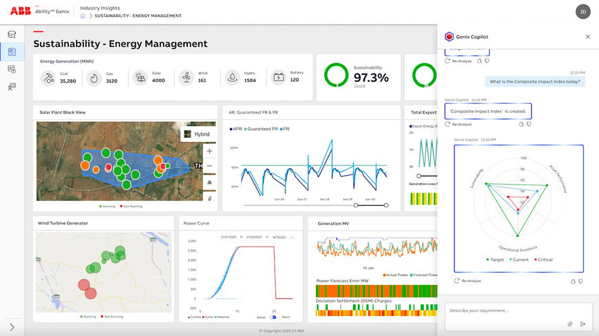 ABB I MICROSOFT WDROŻĄ ZAAWANSOWANĄ SZTUCZNĄ INTELIGENCJĘ DO APLIKACJI PRZEMYSŁOWYCH